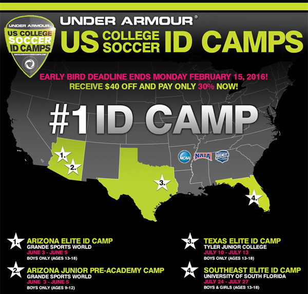 US College Soccer ID Camps College Soccer Camps Soccer Camp Information